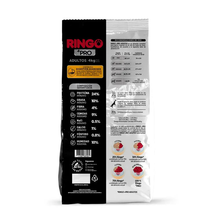 Ringo + Pro (Premium)