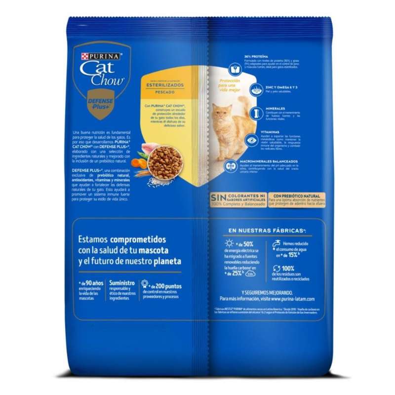 Cat Chow Esterilizados