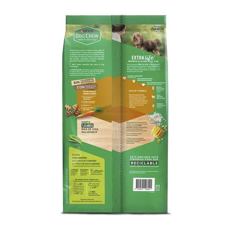 Dog Chow Adultos Minis y Pequeños