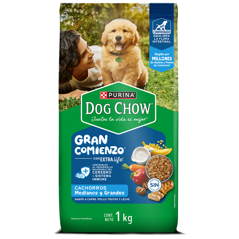 Dog Chow Cachorros Medianos y Grandes