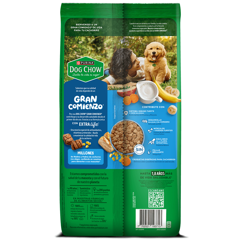 Dog Chow Cachorros Medianos y Grandes
