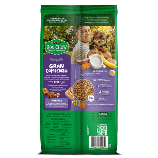 Dog Chow Cachorros Minis y Pequeños